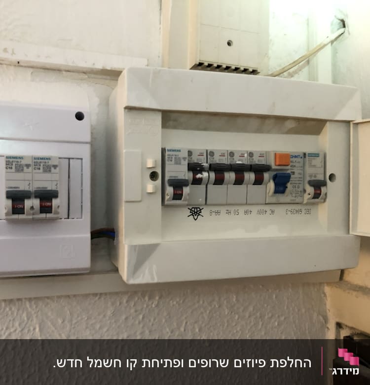 לוח חשמל עם מפסקים ומתגים